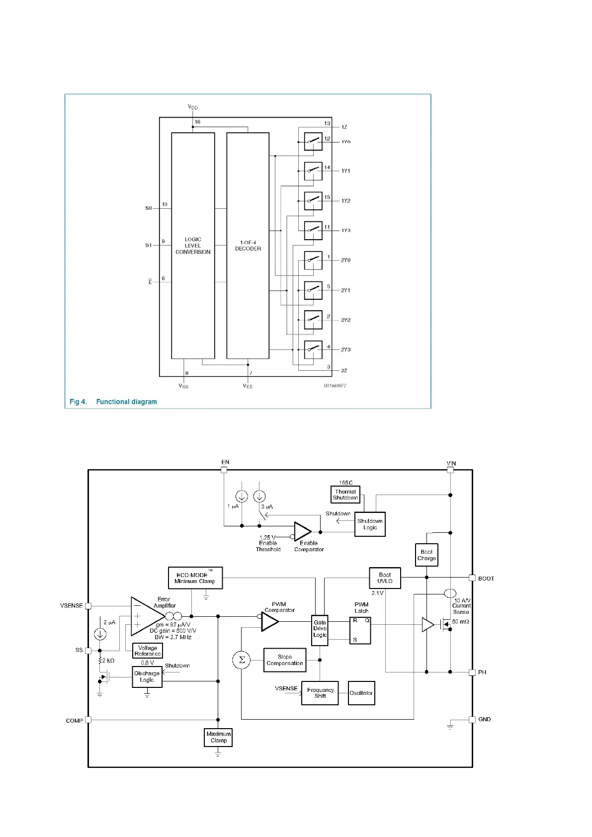 Page #64 background image
