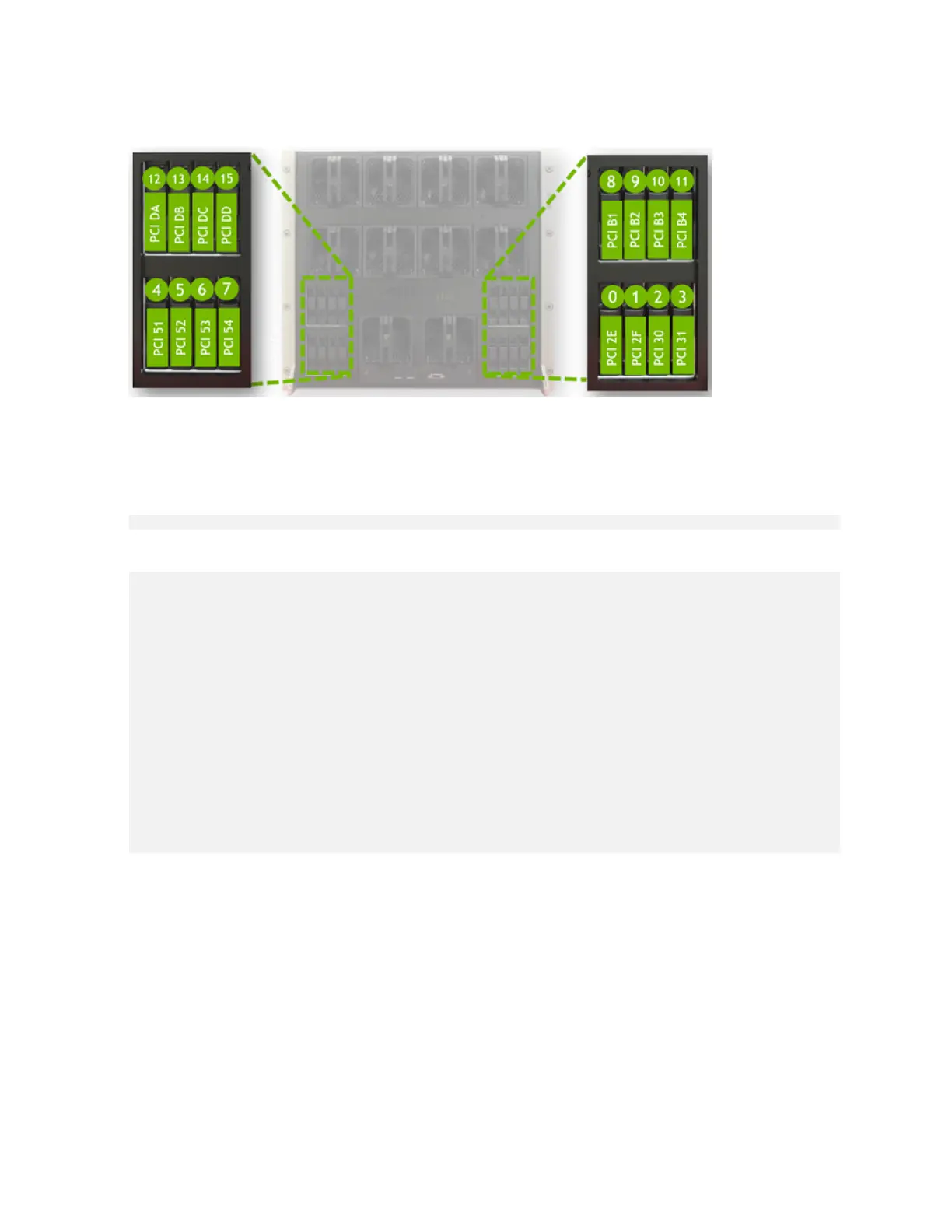 Page #15 background image
