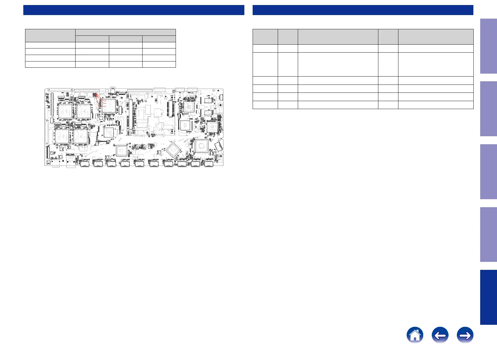Page #195 background image
