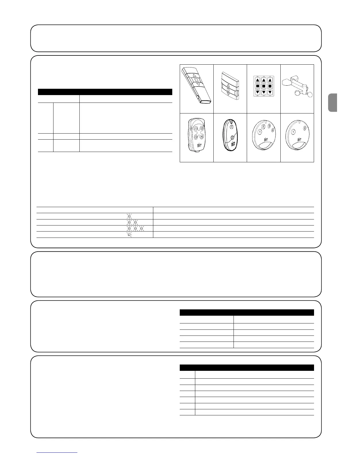 Page #29 background image