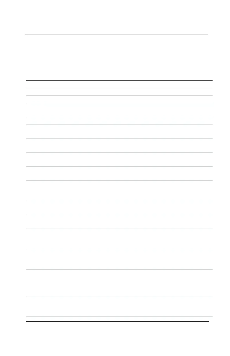 Page #85 background image