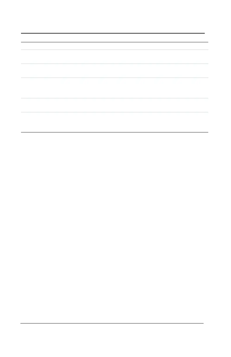 Page #86 background image