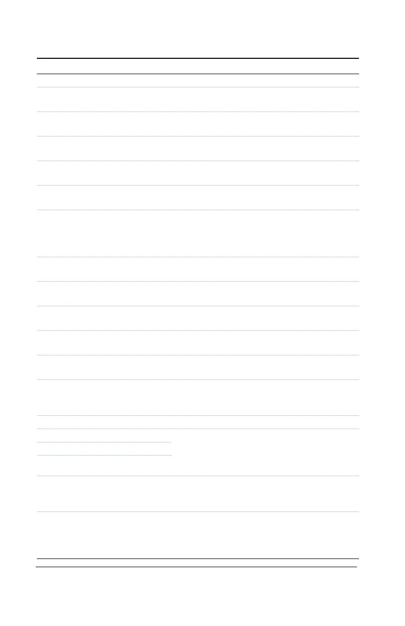 Page #90 background image