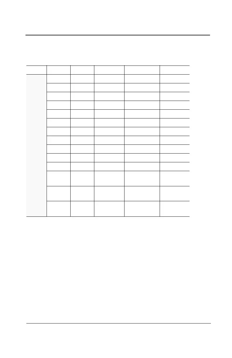Page #99 background image