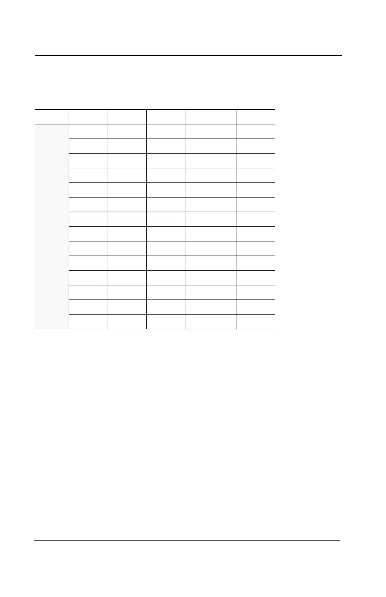 Page #100 background image