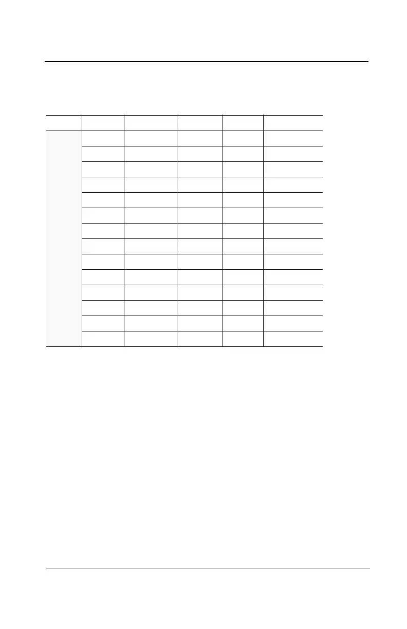Page #101 background image