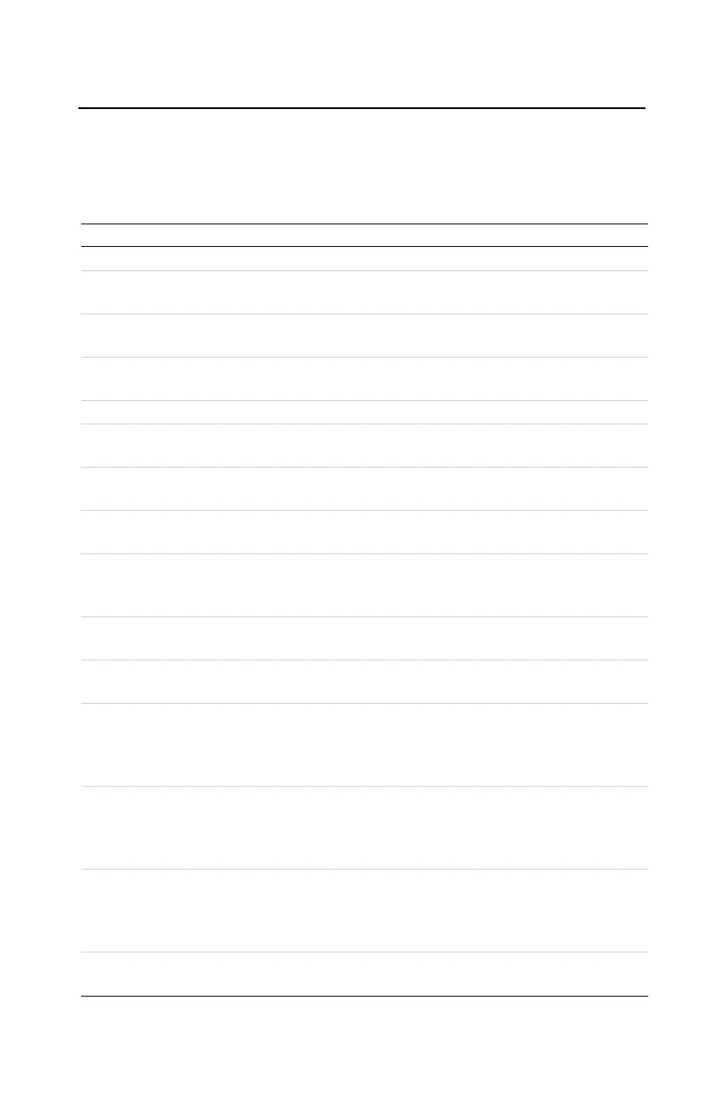 Page #199 background image