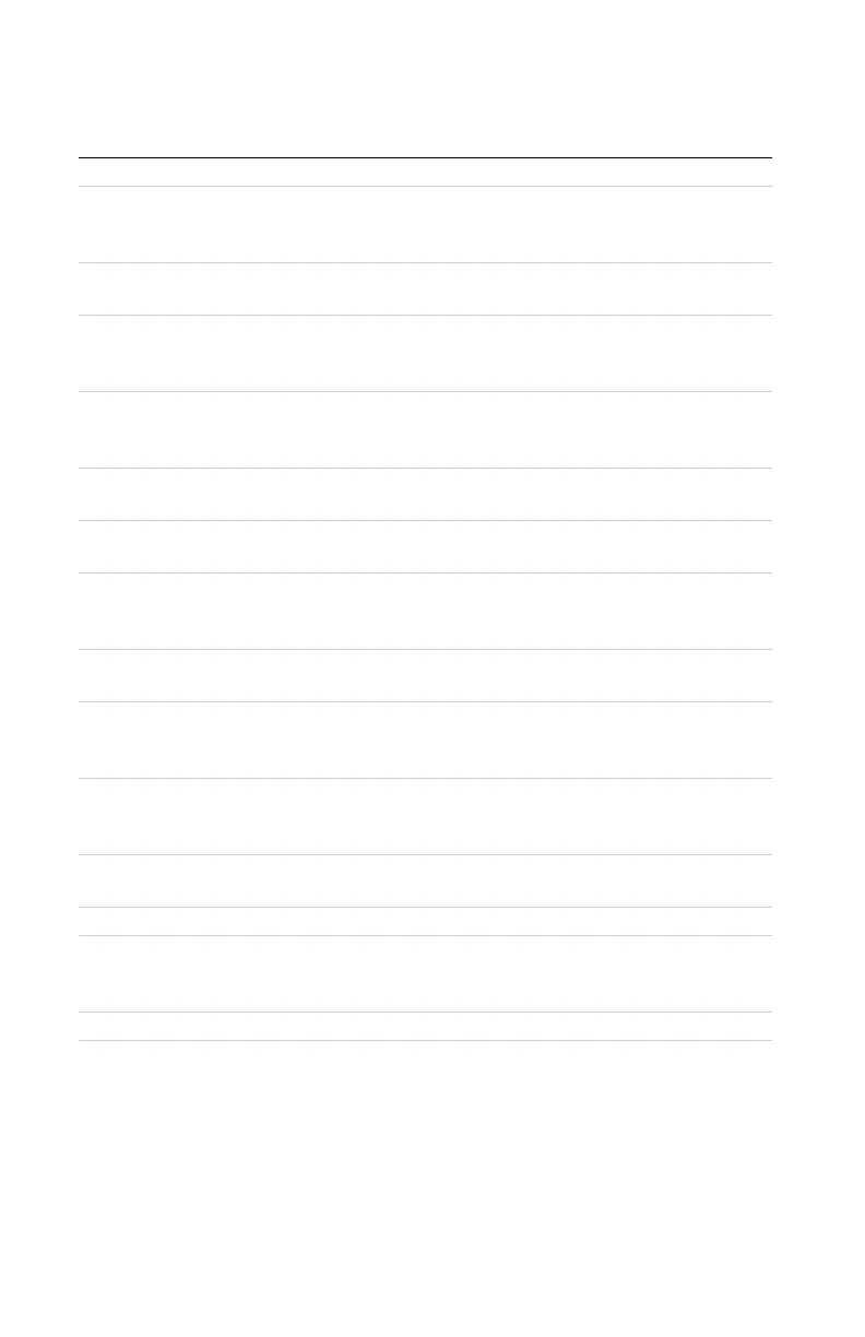 Page #204 background image