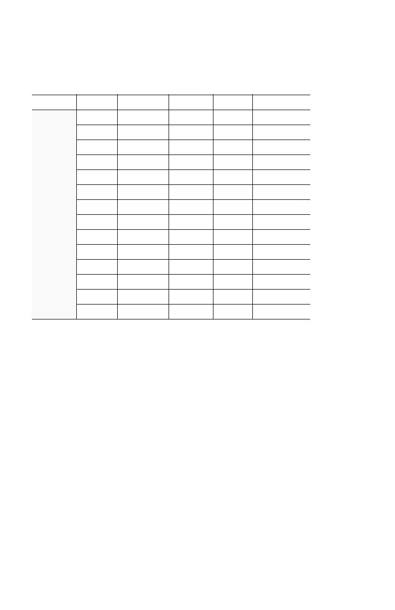 Page #218 background image