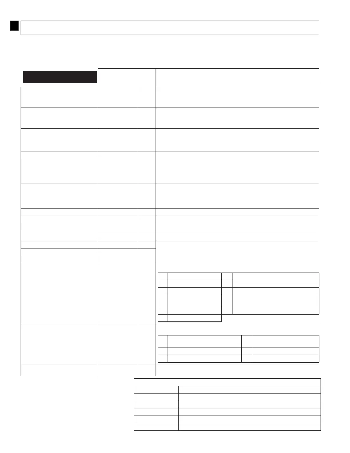 Page #126 background image