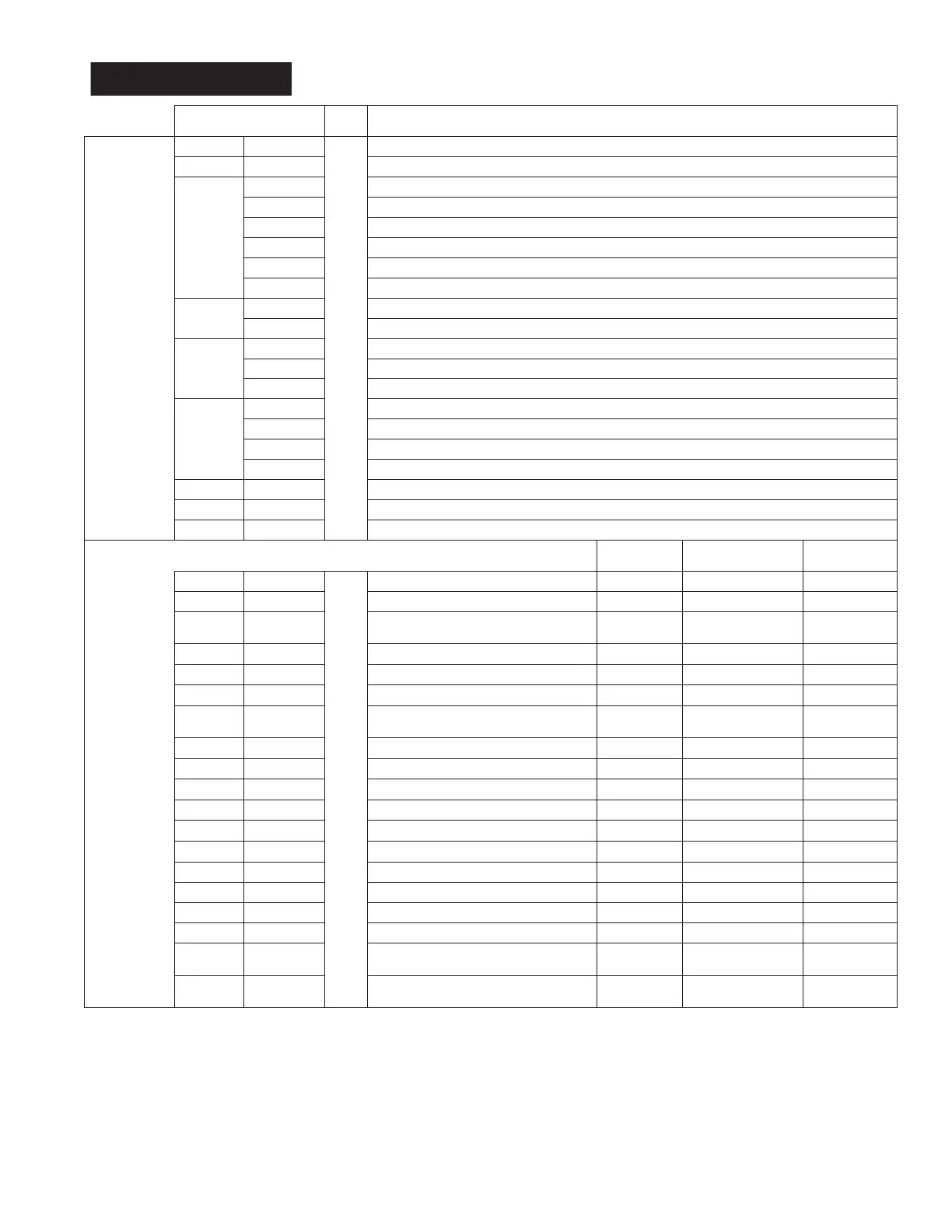 Page #127 background image