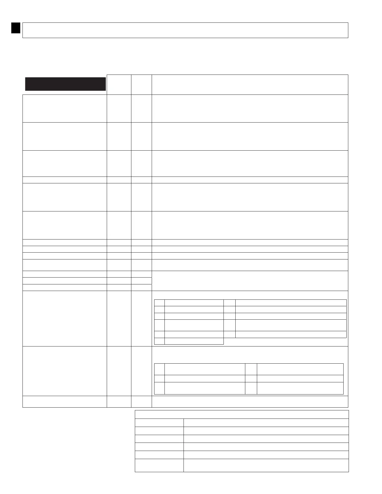 Page #162 background image