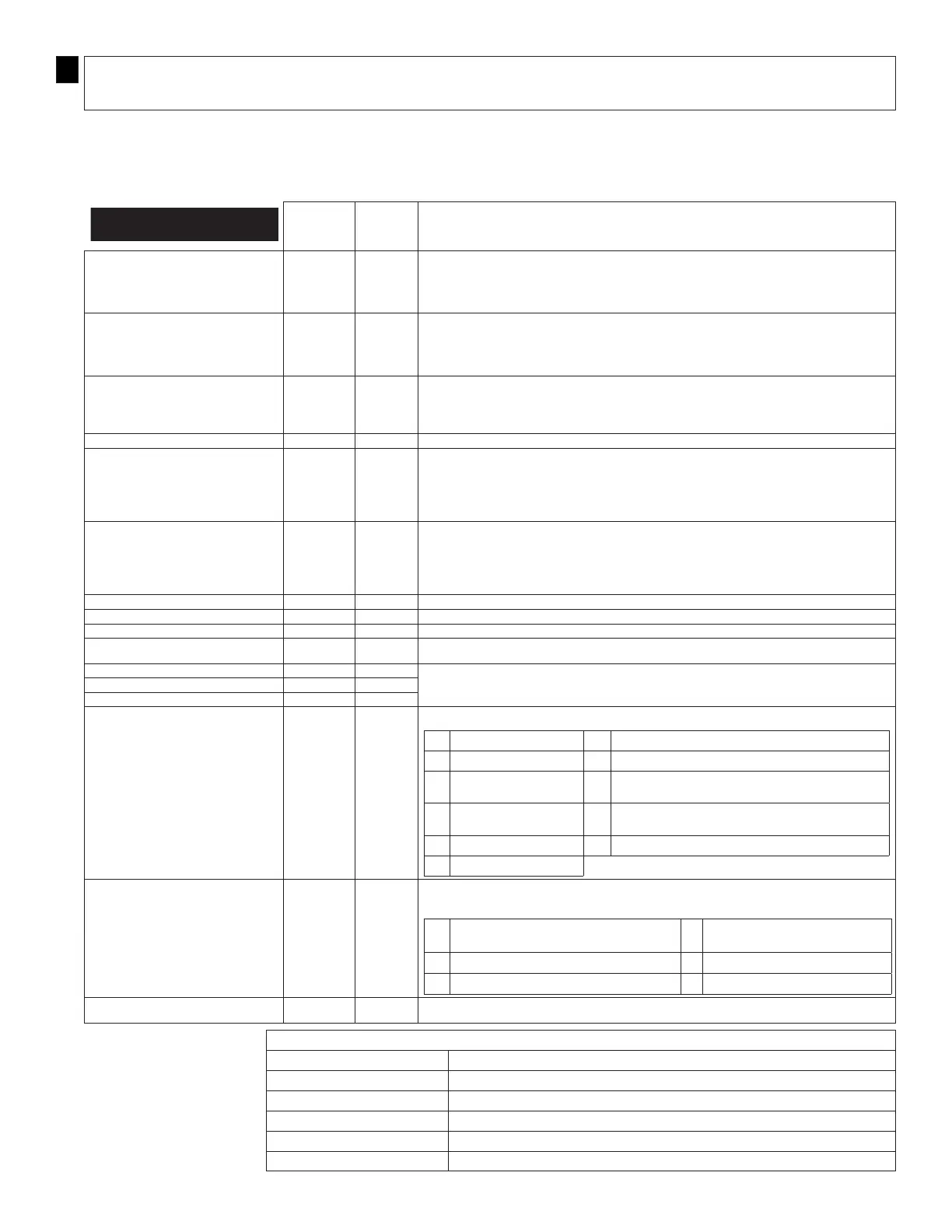 Page #171 background image