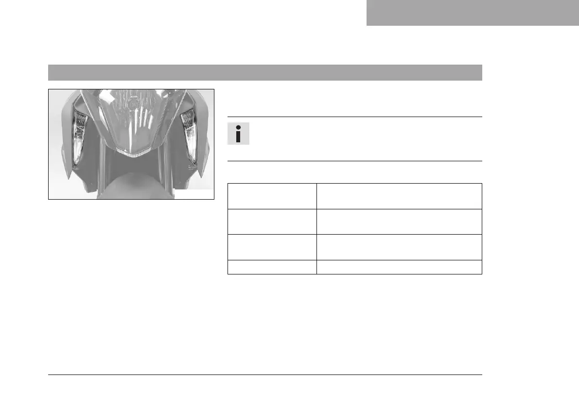Page #191 background image