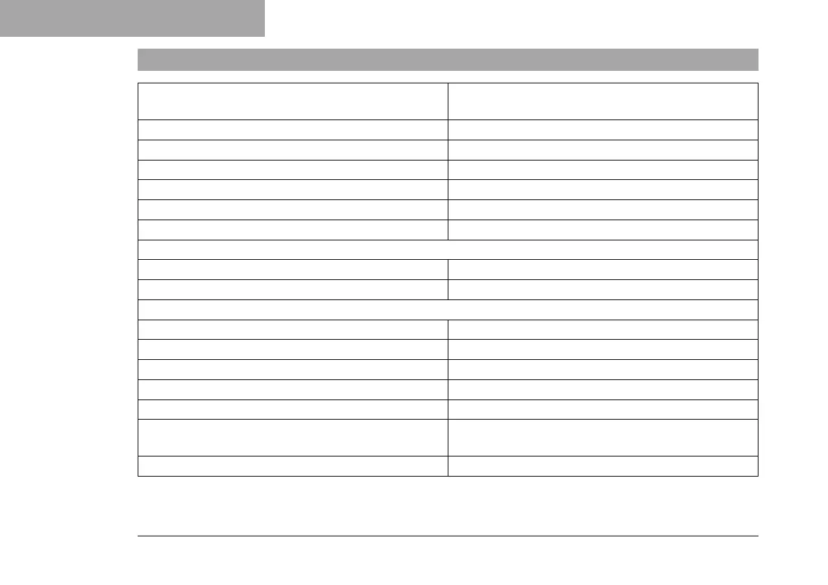 Page #252 background image