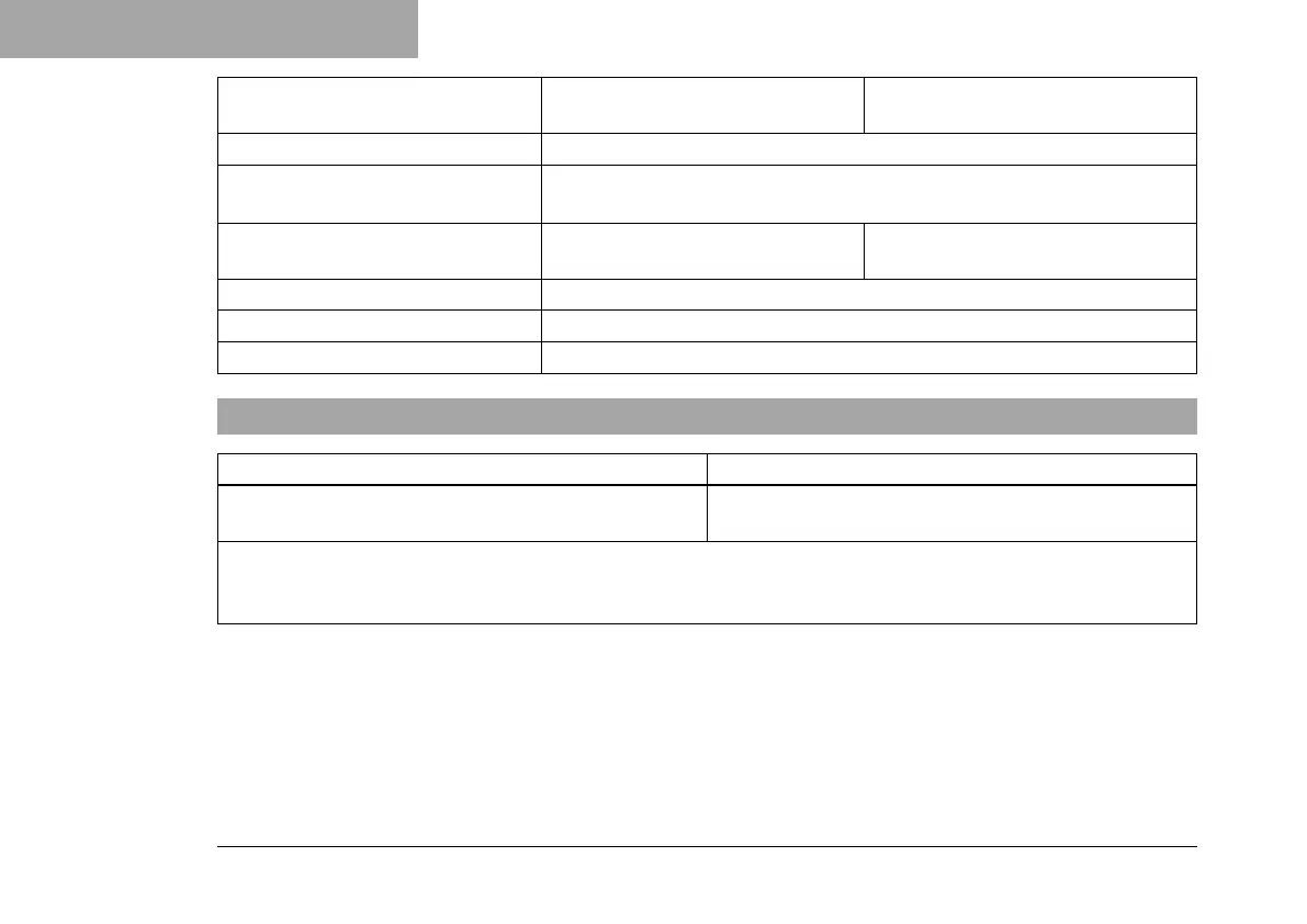 Page #280 background image