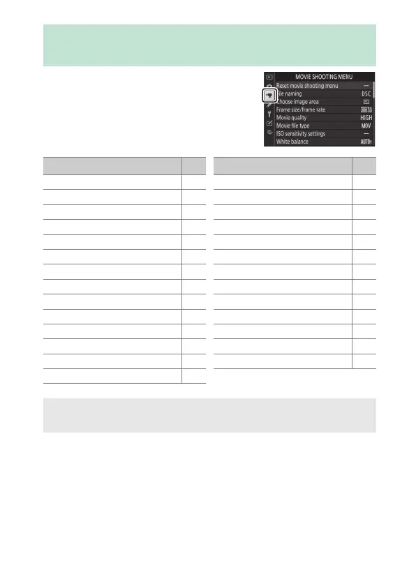 Page #260 background image
