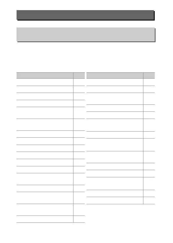 Page #291 background image