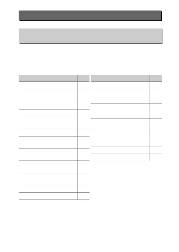 Page #306 background image