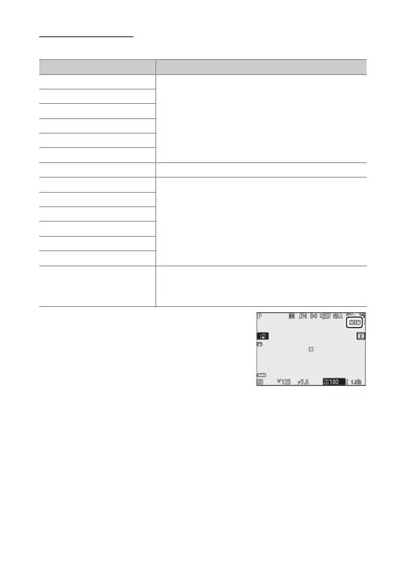 Page #126 background image