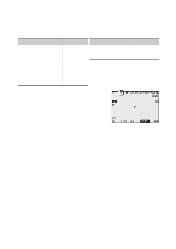 Page #129 background image