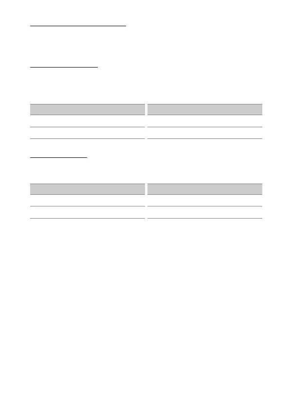 Page #143 background image