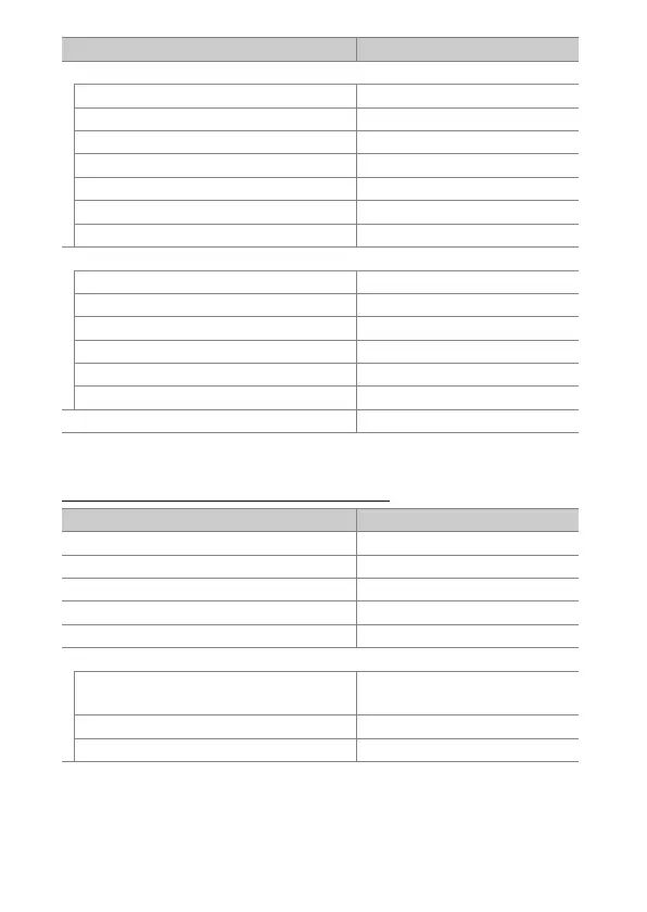 Page #168 background image