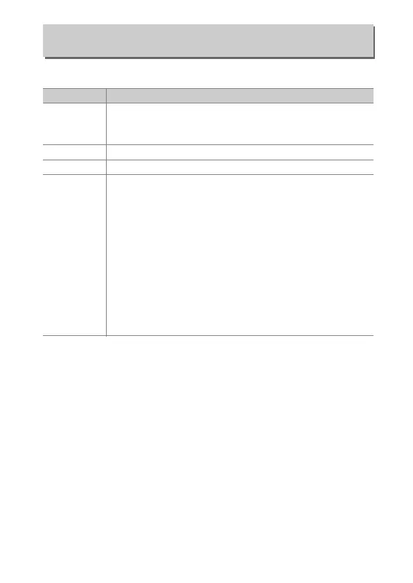 Page #201 background image