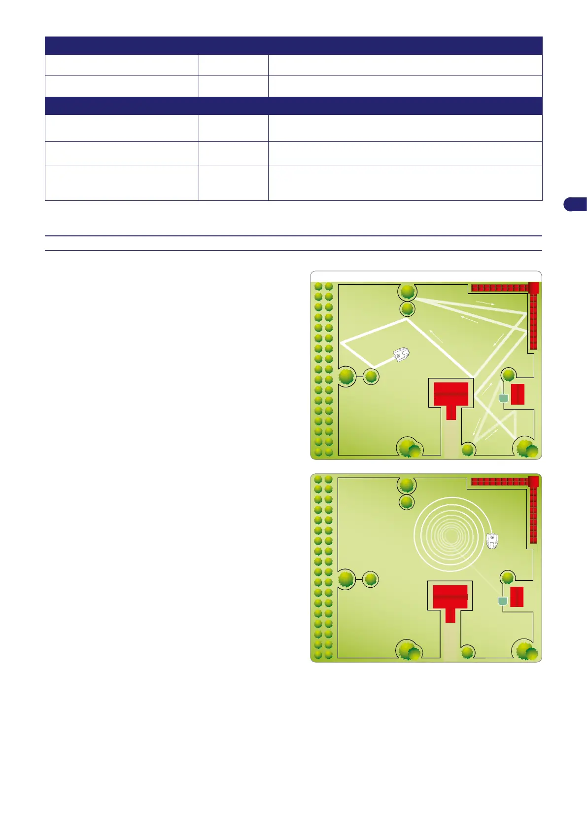 Page #151 background image