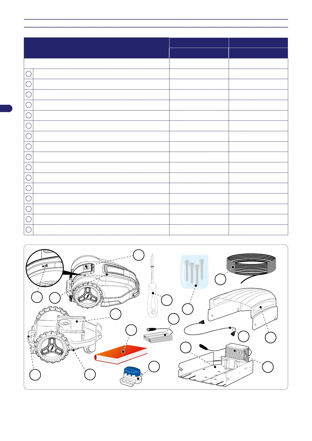 Page #152 background image