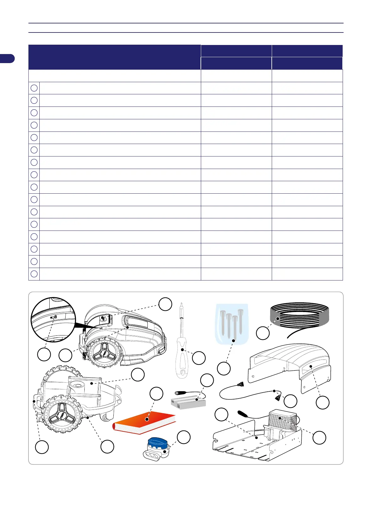 Page #10 background image