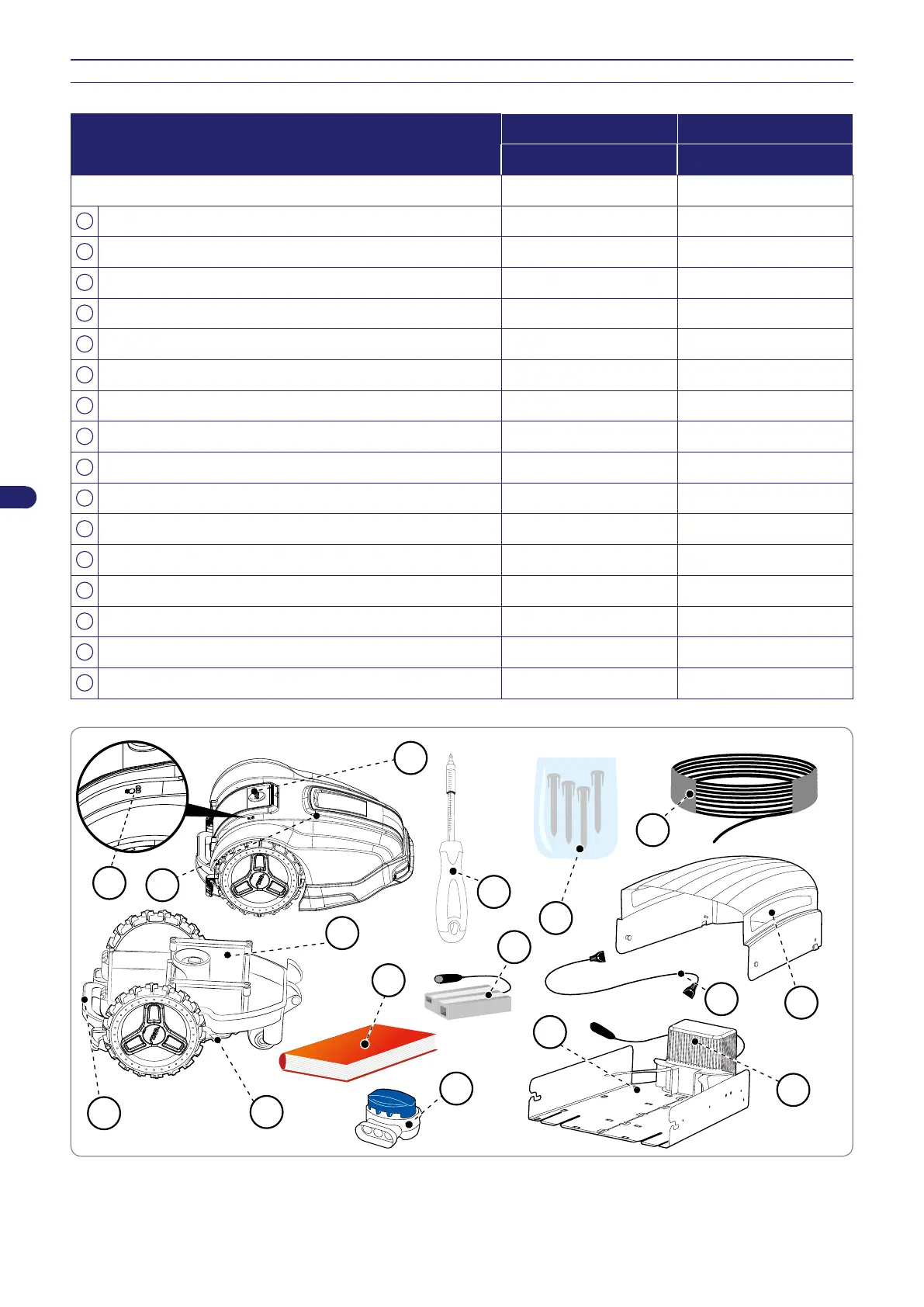 Page #224 background image