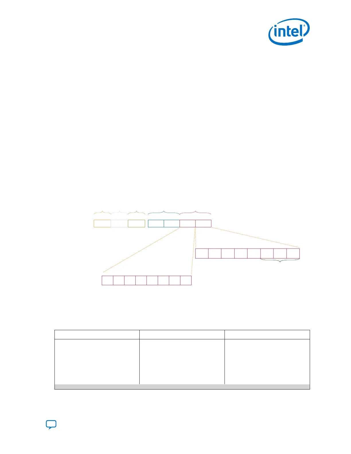 Page #143 background image