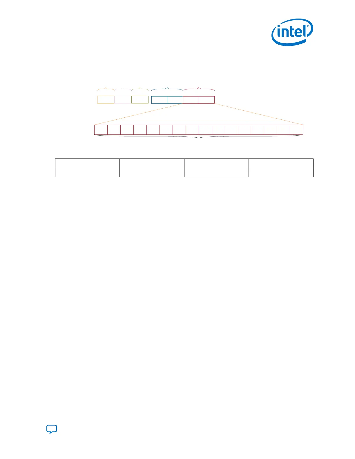 Page #147 background image