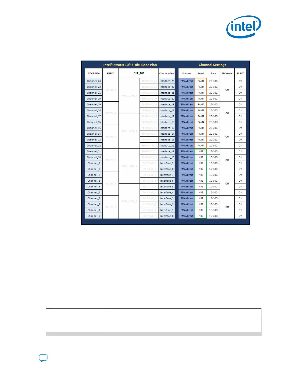 Page #15 background image