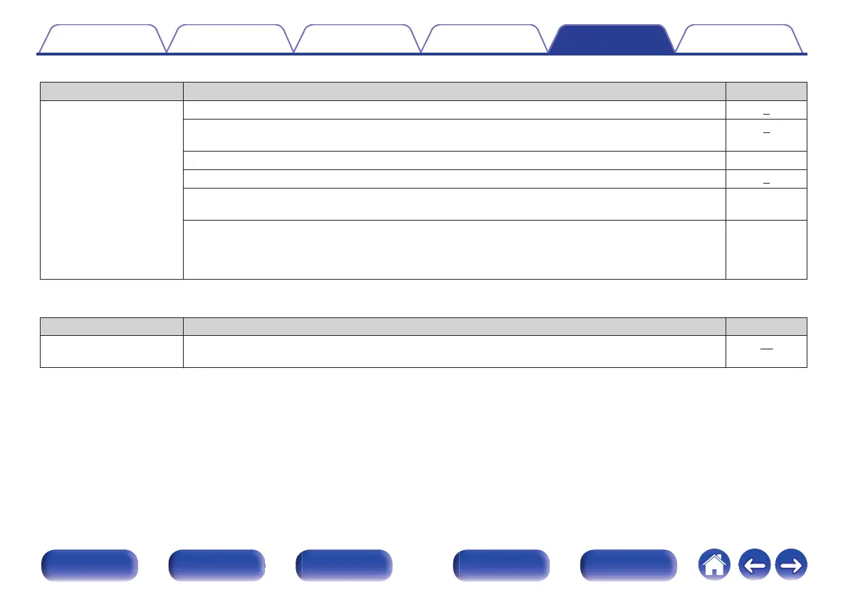 Page #102 background image