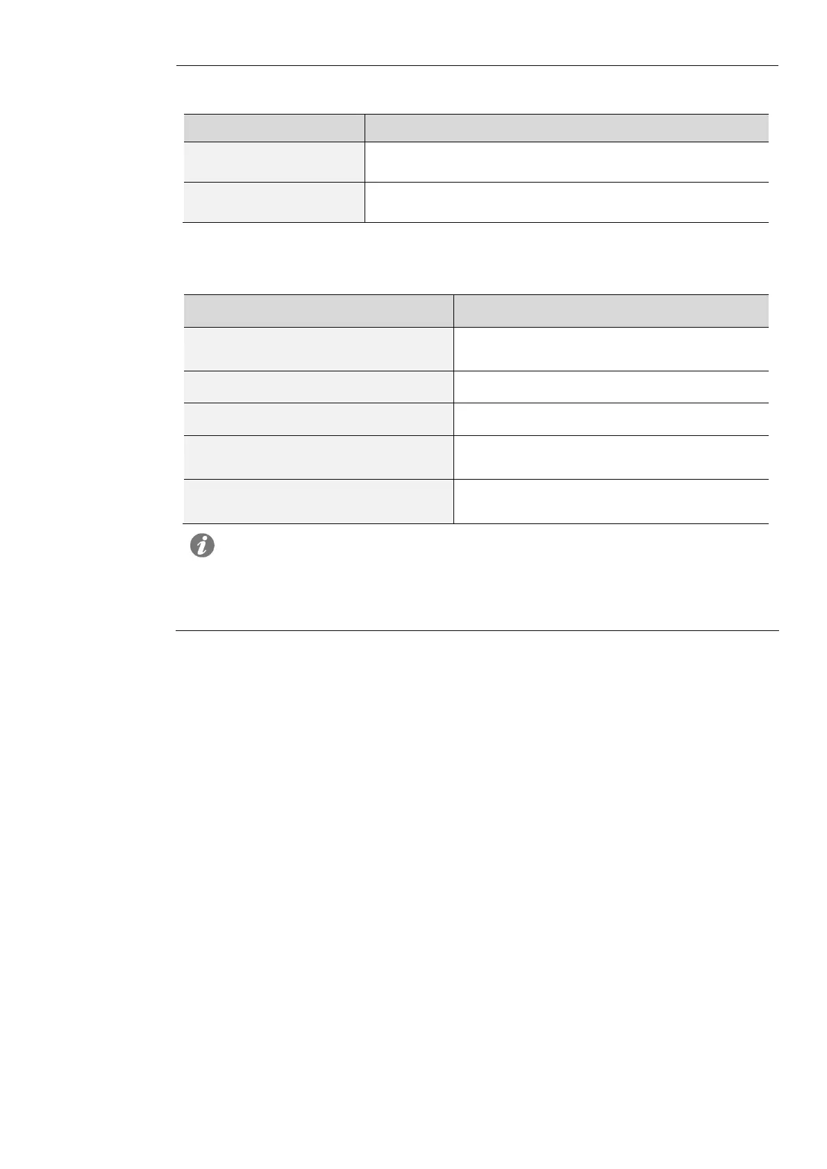 Page #128 background image