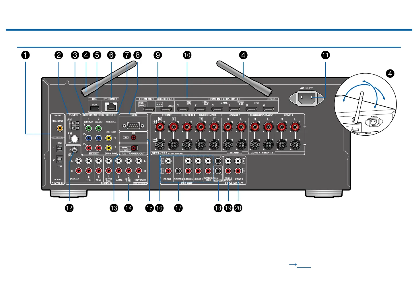 Page #9 background image