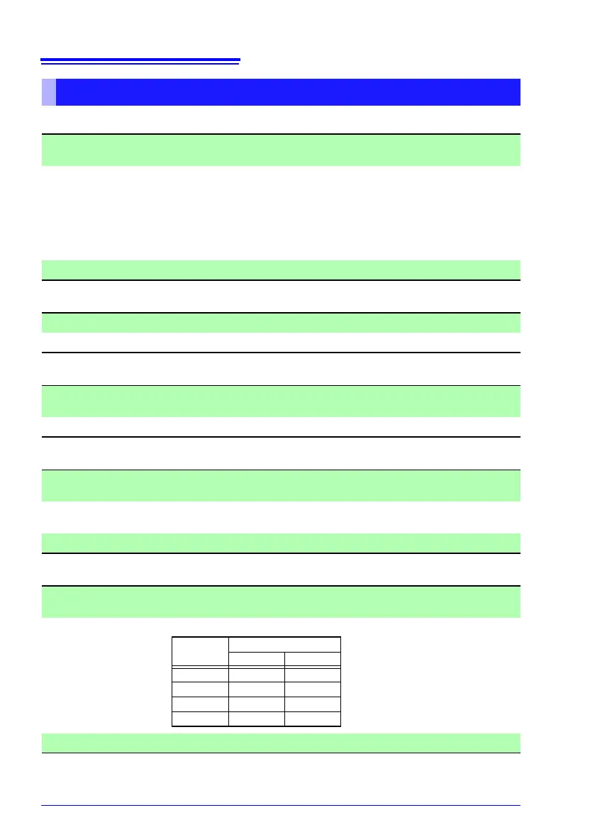 Page #266 background image