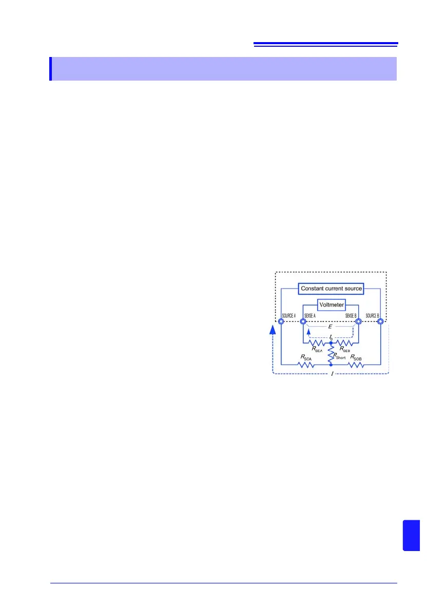 Page #319 background image