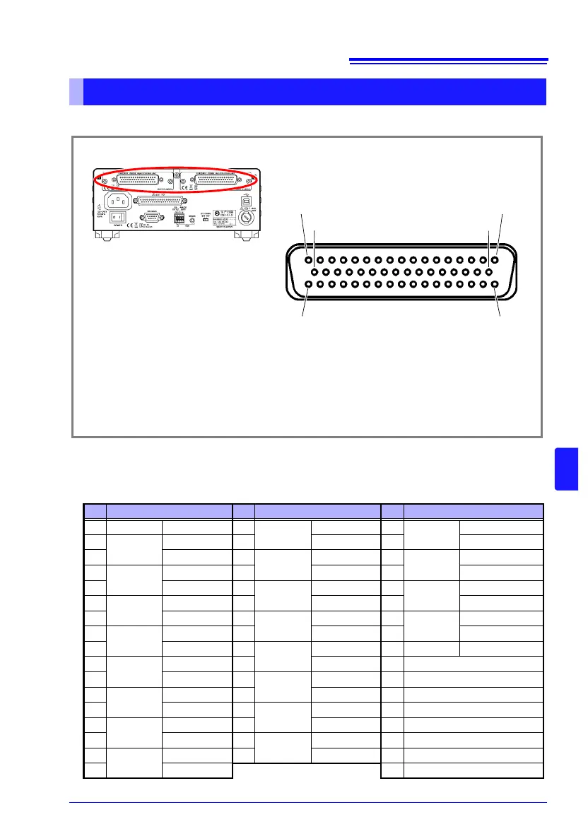 Page #151 background image