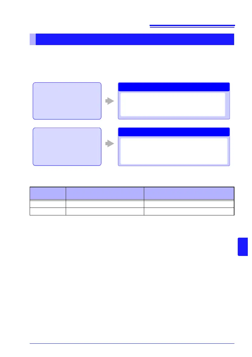 Page #199 background image