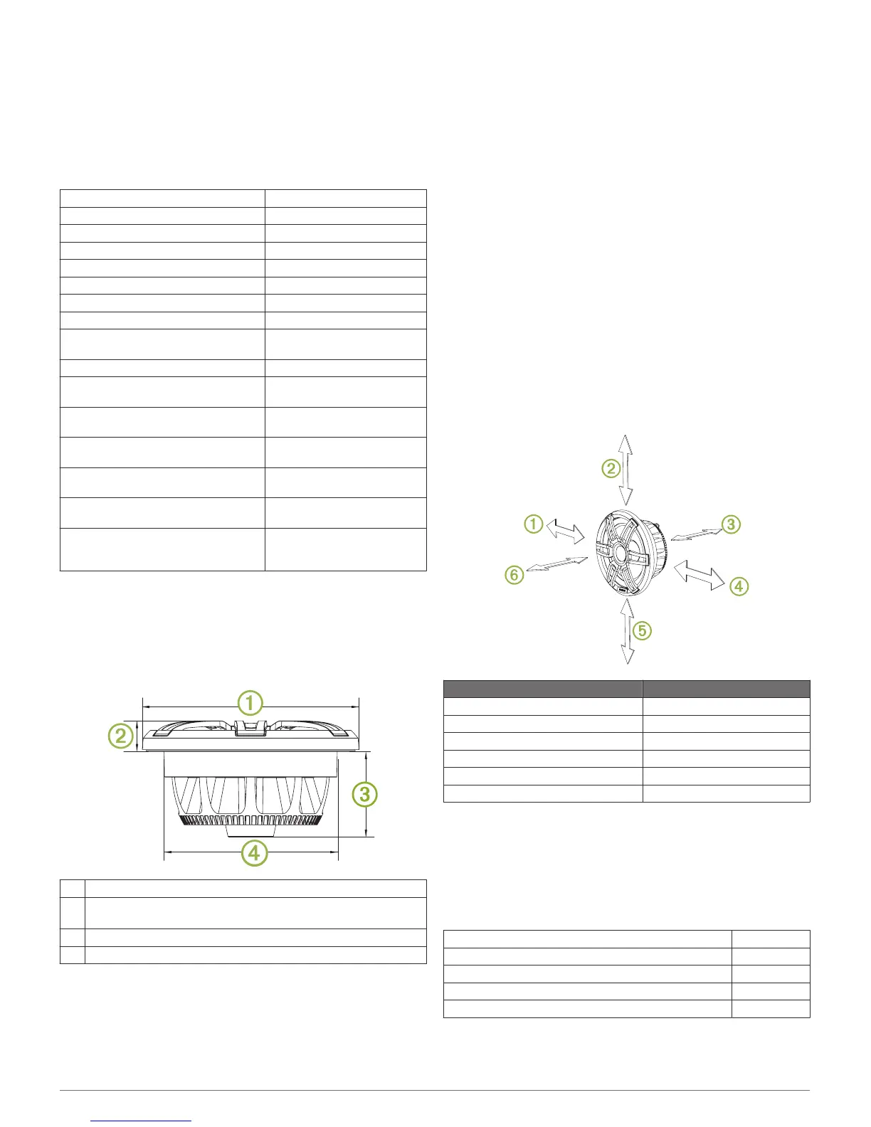 Page #17 background image