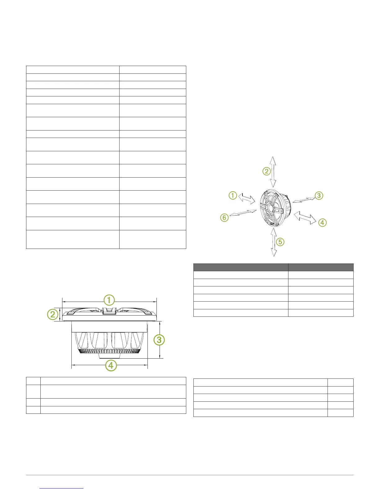 Page #9 background image