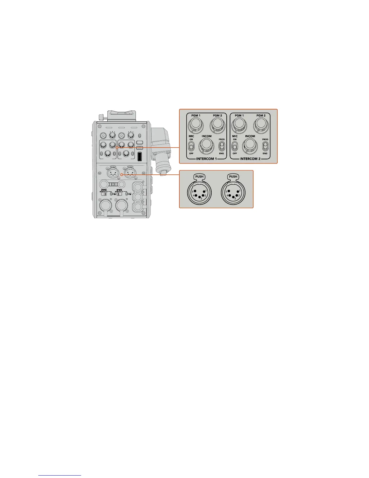 Page #174 background image