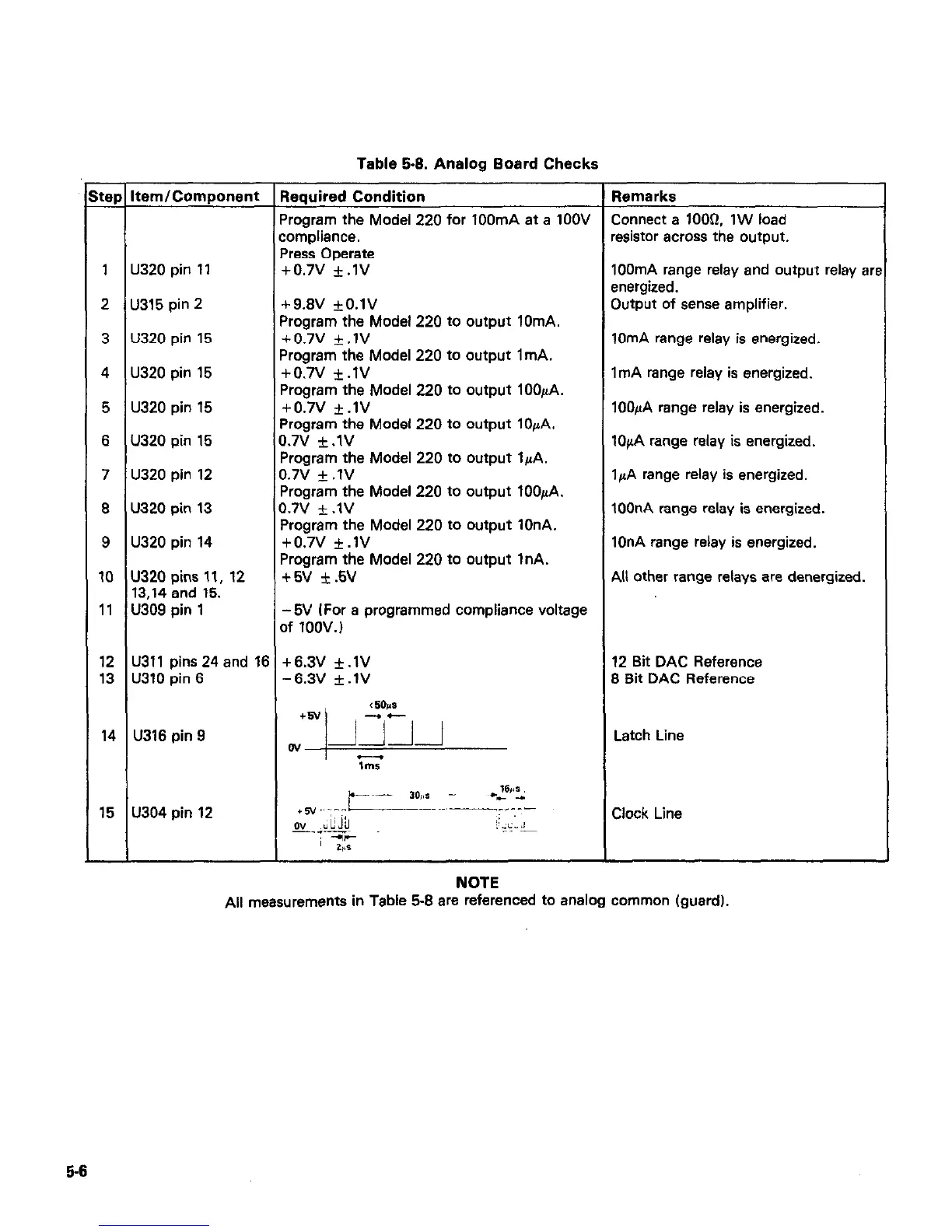 Page #36 background image