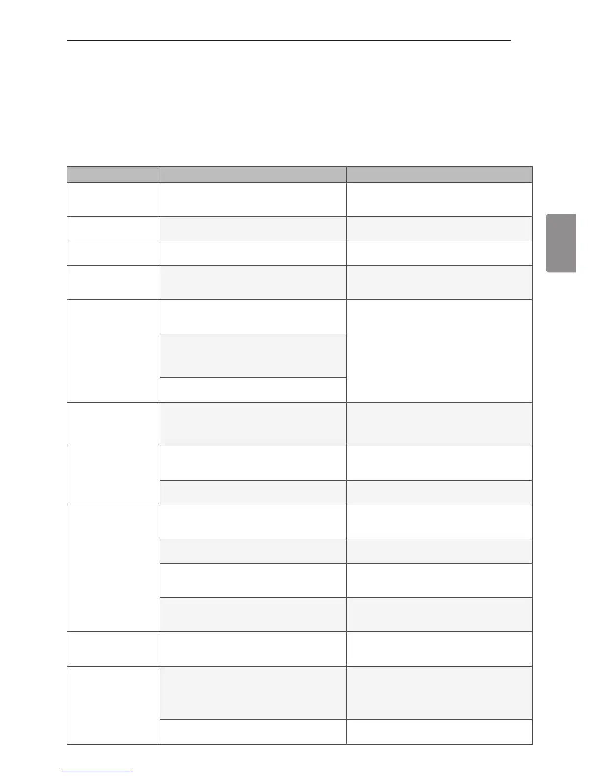 Page #131 background image
