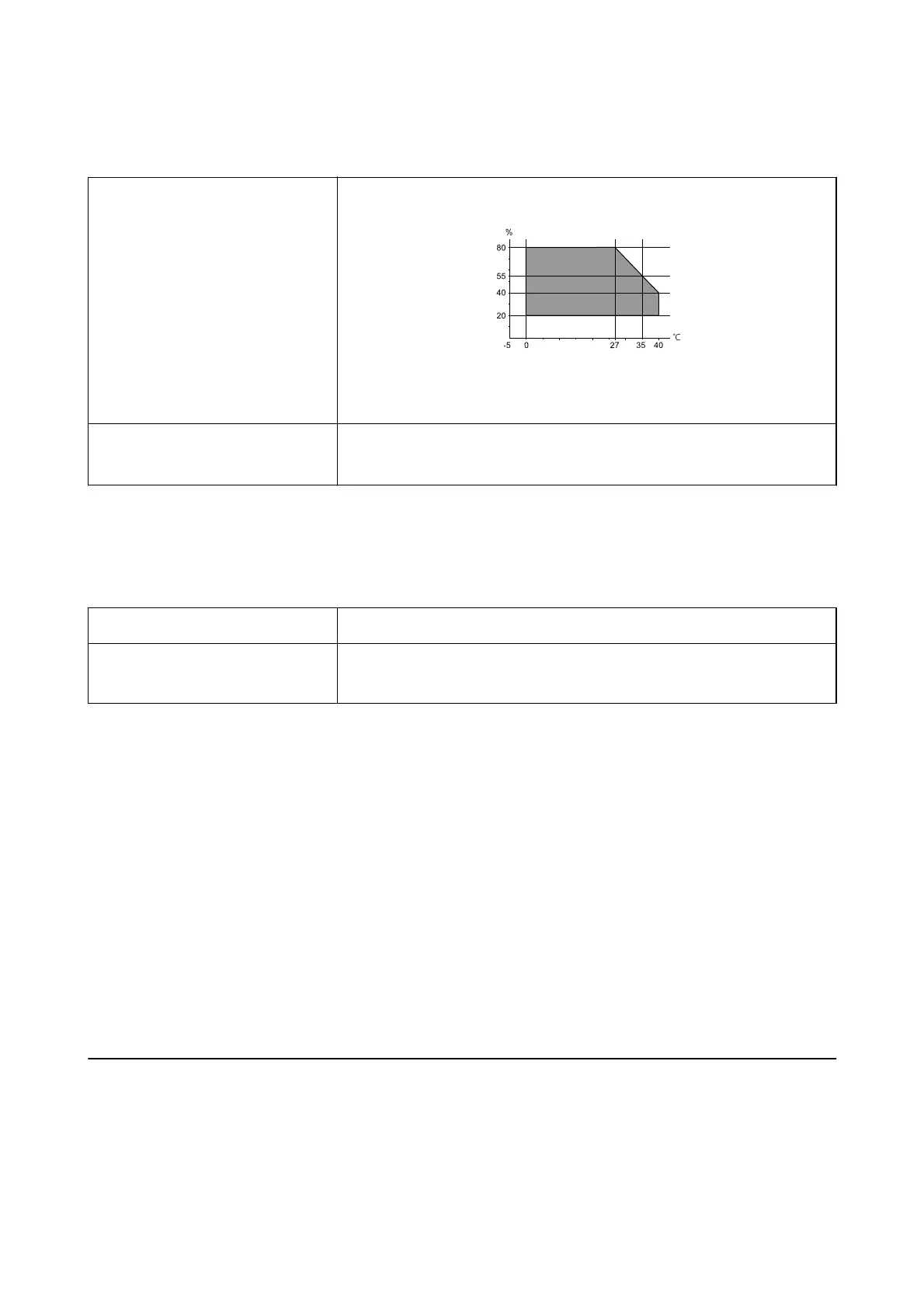 Page #132 background image