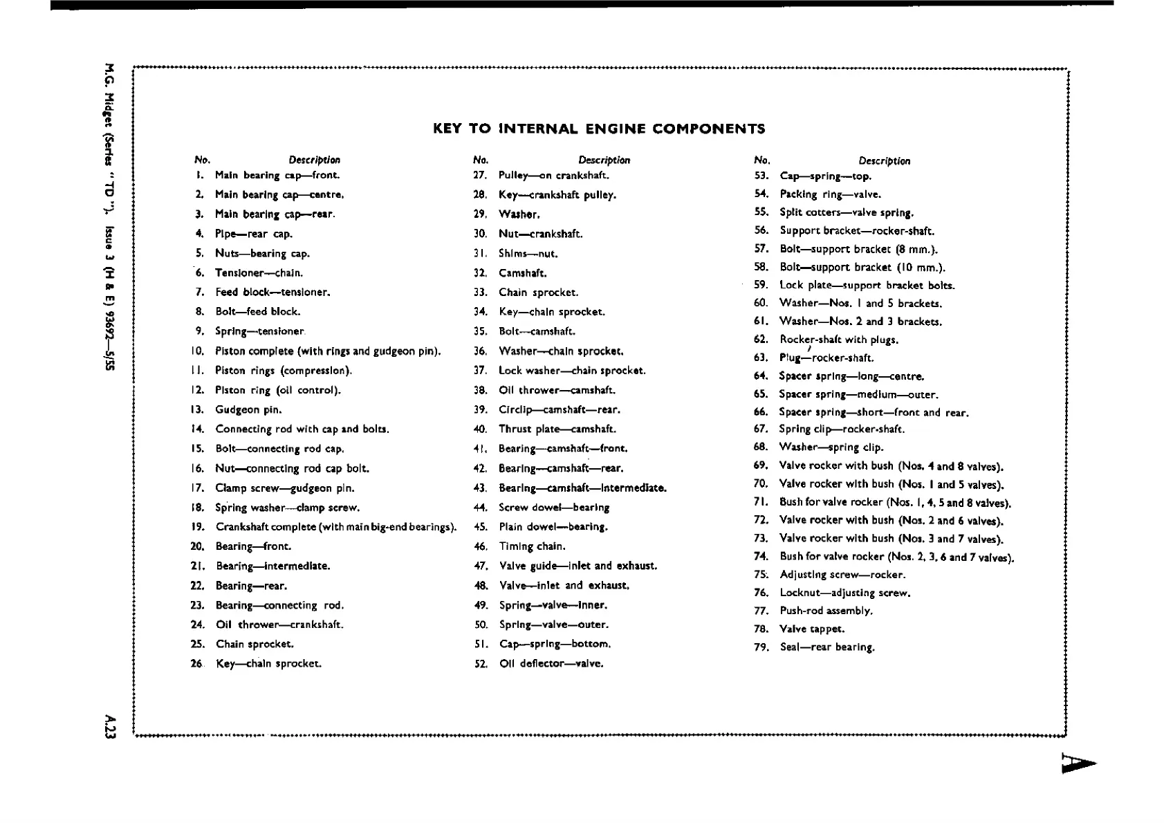 Page #50 background image