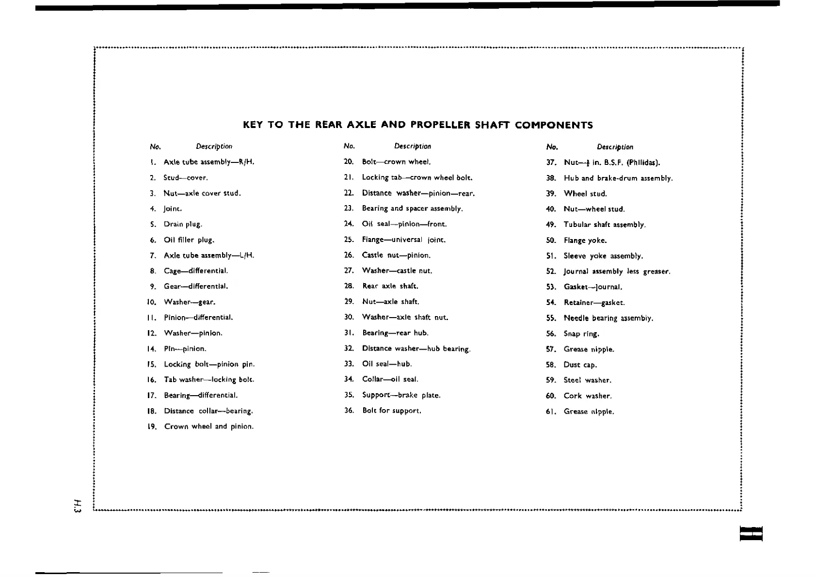 Page #119 background image